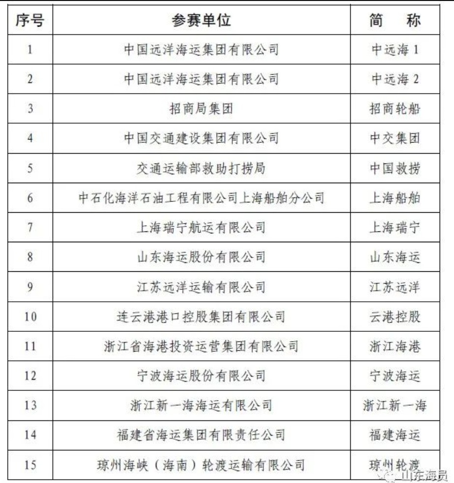 ��������(�й���) - �ٷ���վ